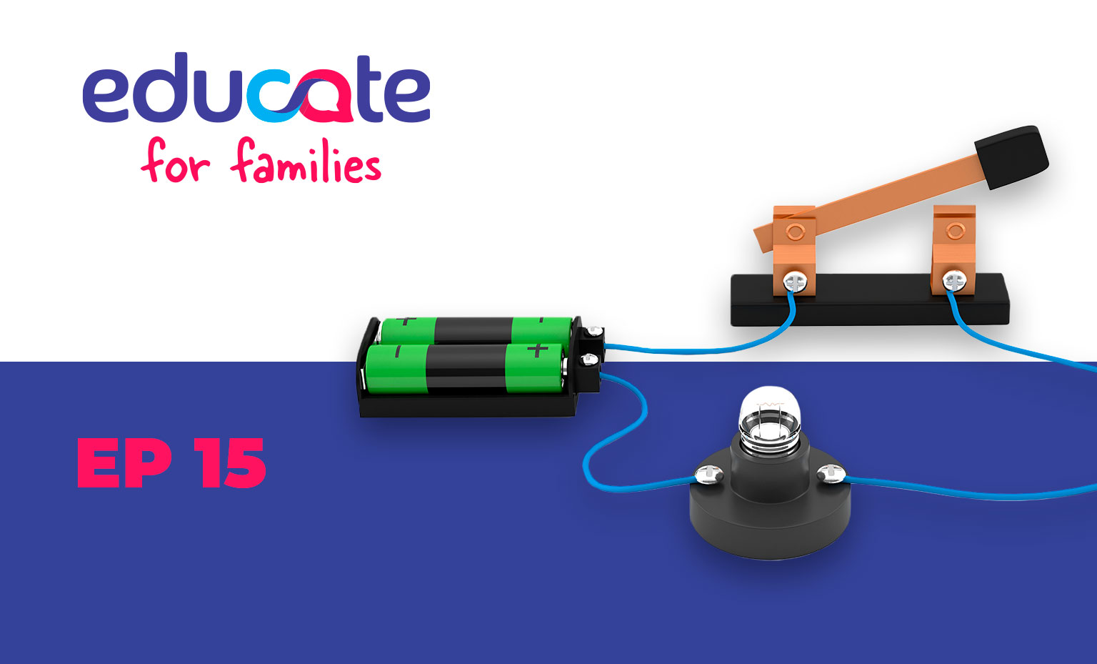 Episódio 15 do podcast Educate for Families.